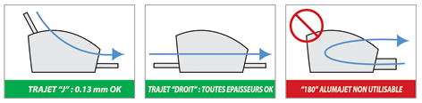 alumjet : aluminium imprimable jet d'encre