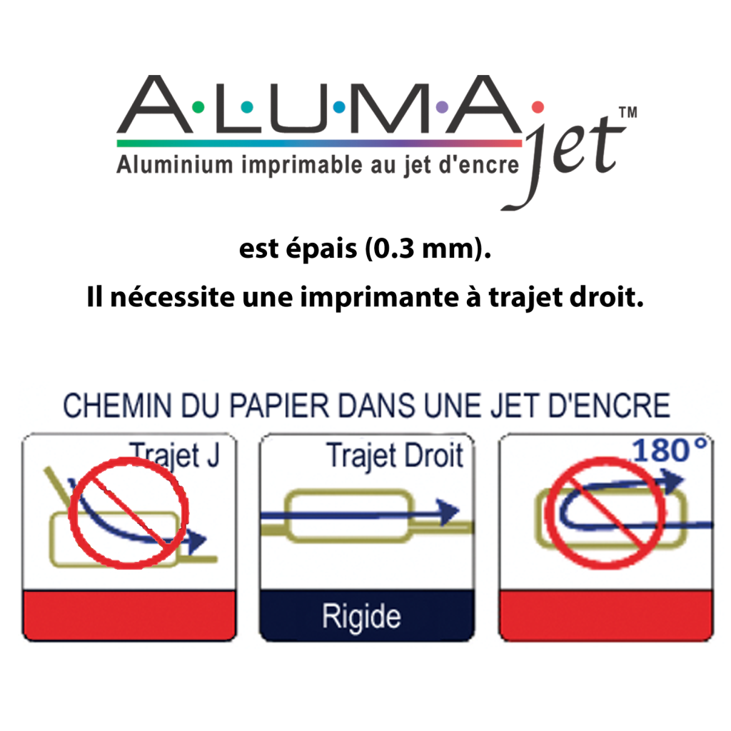 Alumajet : aluminium imprimante en jet d'encre trajet de la feuille