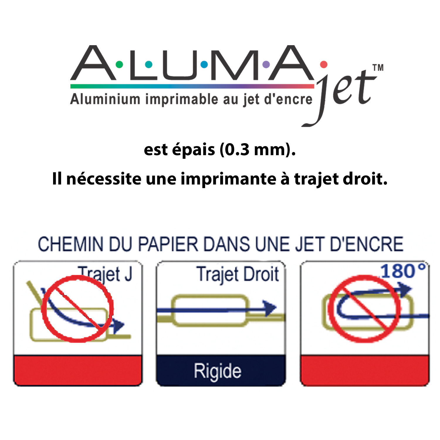 Alumajet : aluminium imprimante en jet d'encre trajet de la feuille